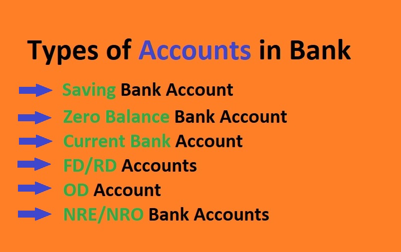 different types of bank accounts