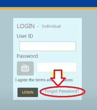 password forgot